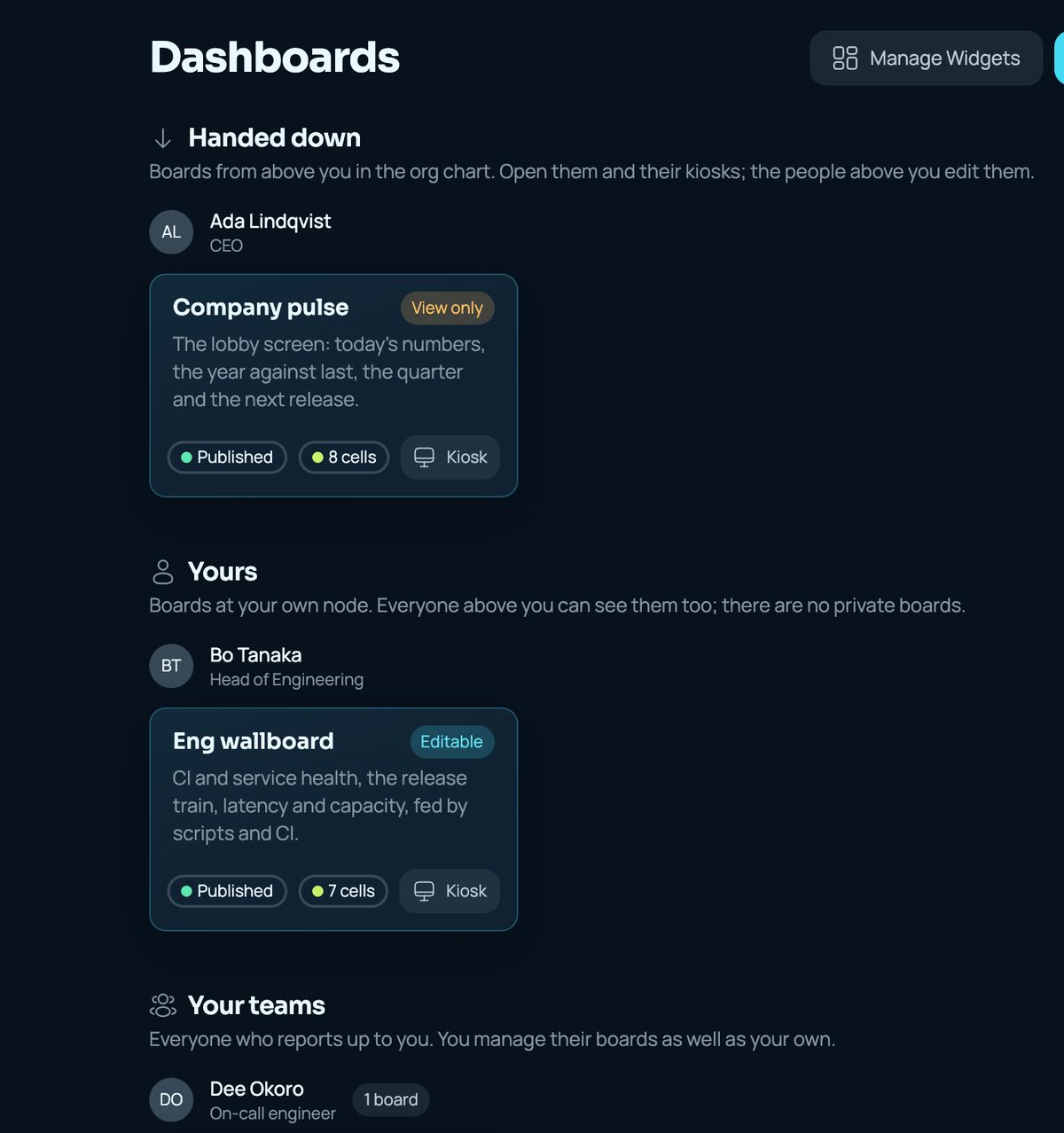 Bo's board list: Company pulse handed down from Ada, Bo's own Eng wallboard, and Dee's On call board under Your teams.