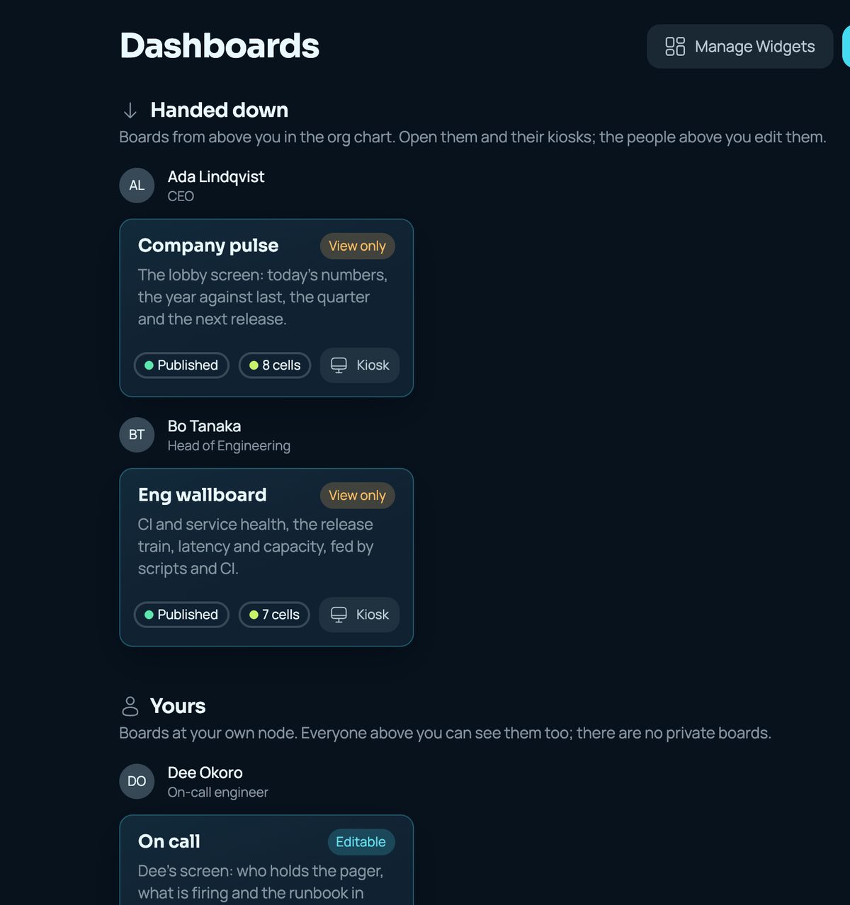 Dee's board list: Company pulse and Eng wallboard handed down, both view only, and Dee's own On call board.